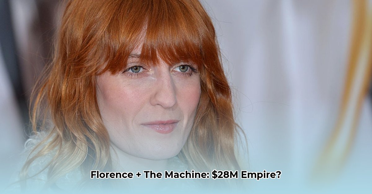 florence-and-the-machine-net-worth